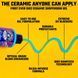 Керамічне покриття Chemical Guys гіпервіск HydroSlick Ceramic - 473мл Chemical Guys WAC22916