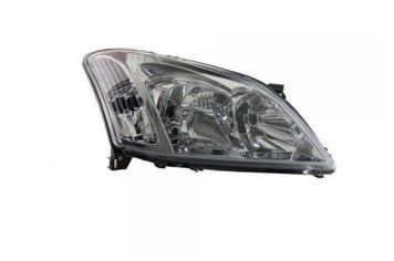 Фара передня Toyota Corolla E12 2005-2007 права, електричне регулювання, Verso (H7/H7) Depo 212-11D1R-LD-EM