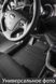 Килимки в салон DS 4/Peugeot 308/Opel Astra (L) 2021- Frogum FG 412378 2