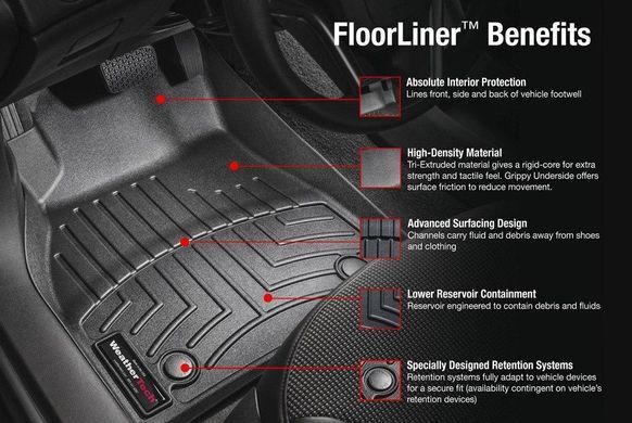 Килимки у салон Ford EcoSport 2018-, з бортом, передні, чорні, Weathertech 4413241